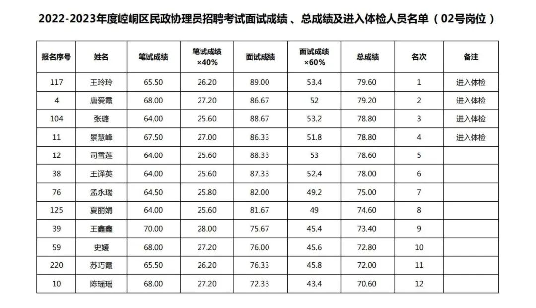微信图片_20221009140036.jpg