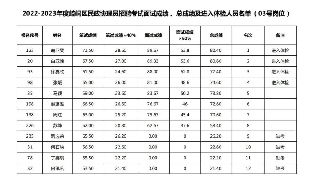 微信图片_20221009140040.jpg