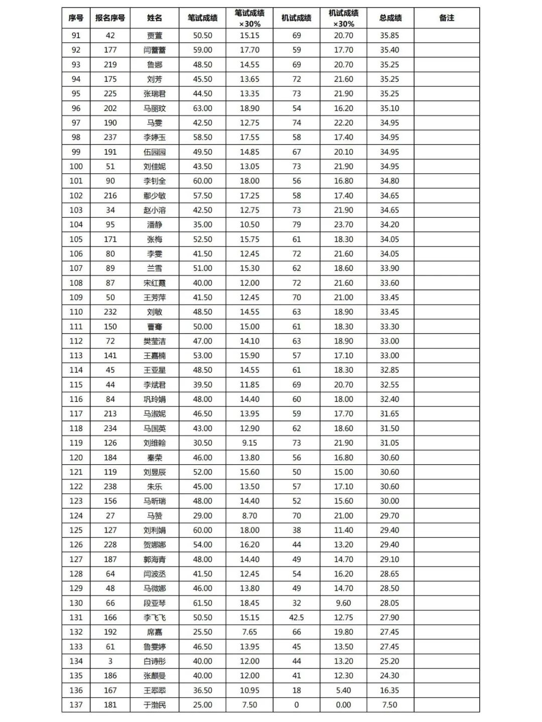 微信图片_20221009140408.jpg