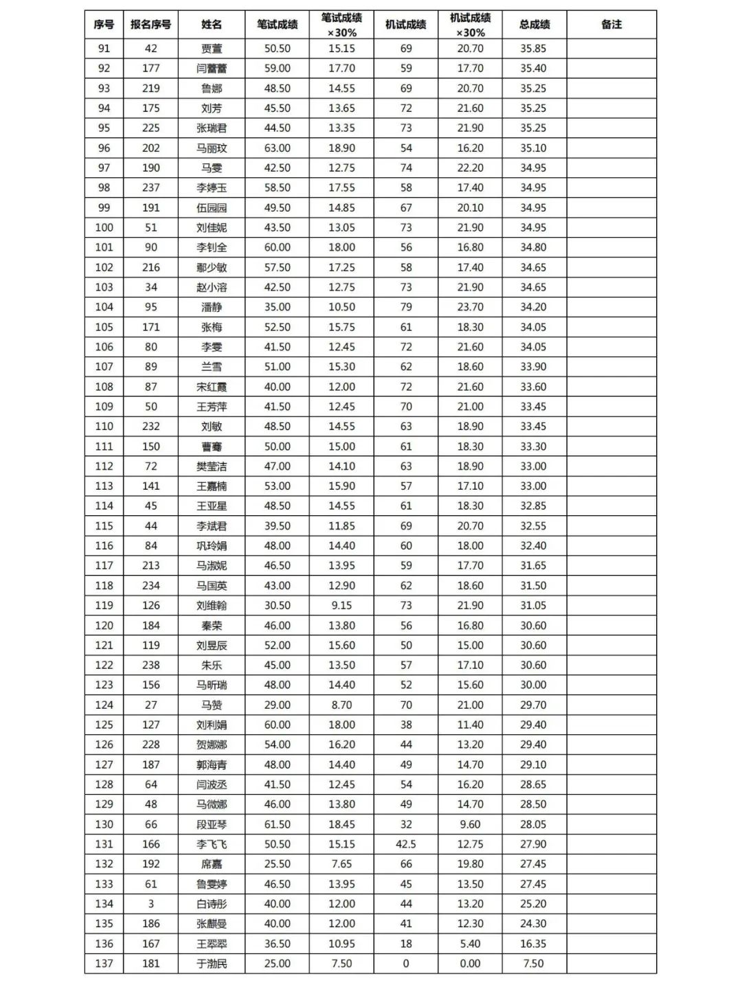 微信图片_20221009140408.jpg