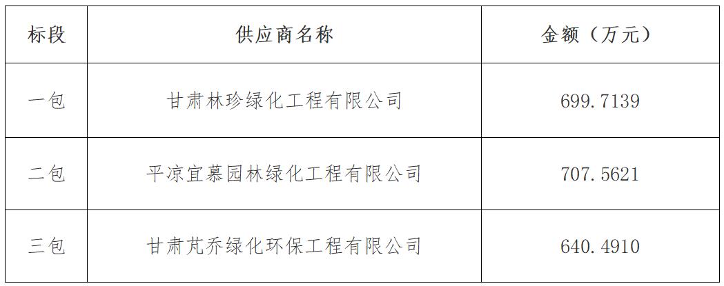 360截图20240502140542880.jpg