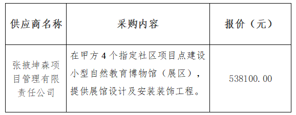 34e444e9-fda8-4d00-966e-cb04e170671a.png